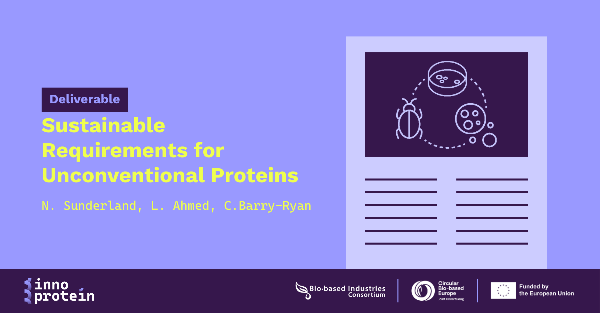 Sustainable Requirement for Unconventional Proteins